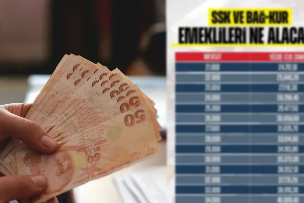 Emeklilere Ek Ödeme Sürprizi: Maaşlara 3.334 TL Fark Bu Hafta Hesapta!