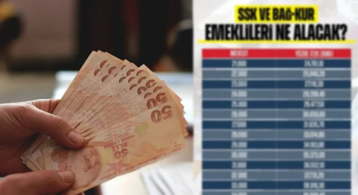 Emeklilere Ek Ödeme Sürprizi: Maaşlara 3.334 TL Fark Bu Hafta Hesapta!